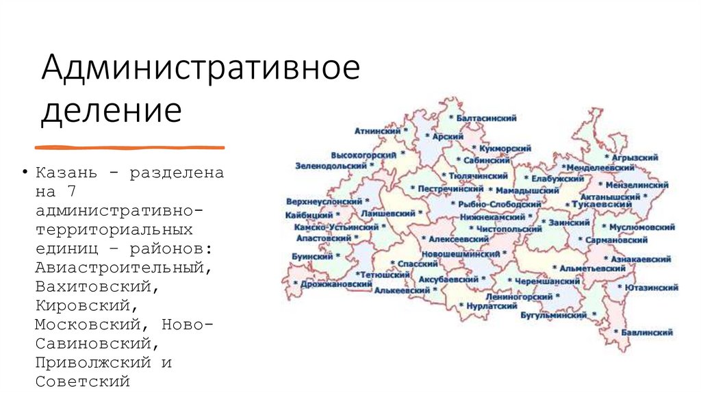 Административное деление