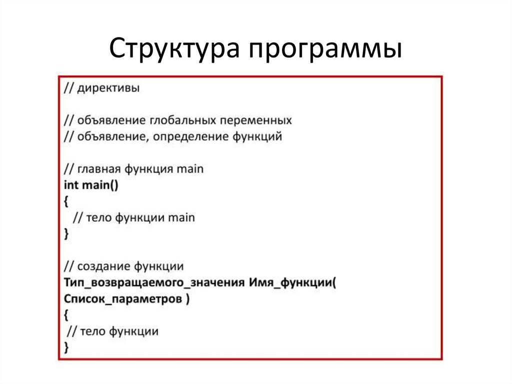 Структура программы