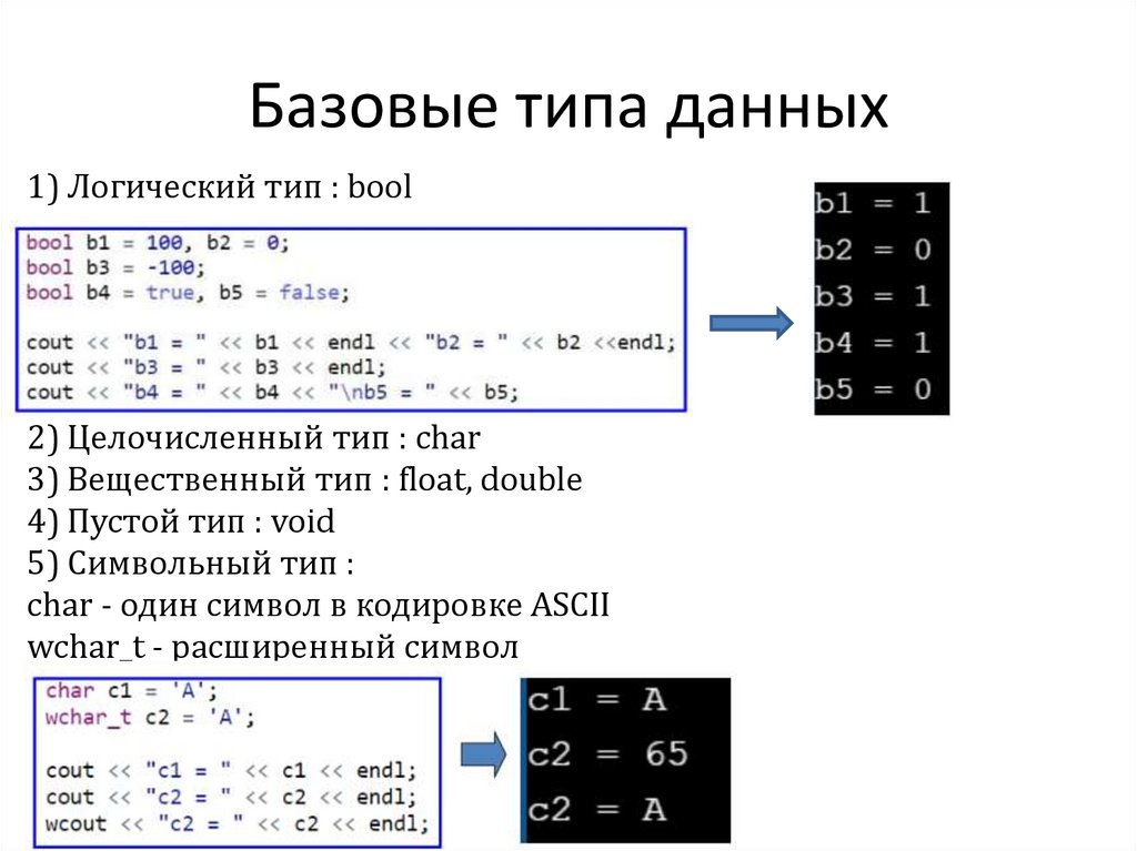 Базовые типа данных