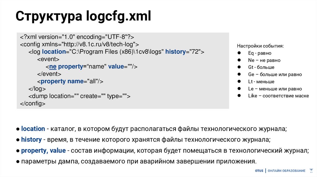 Структура logcfg.xml
