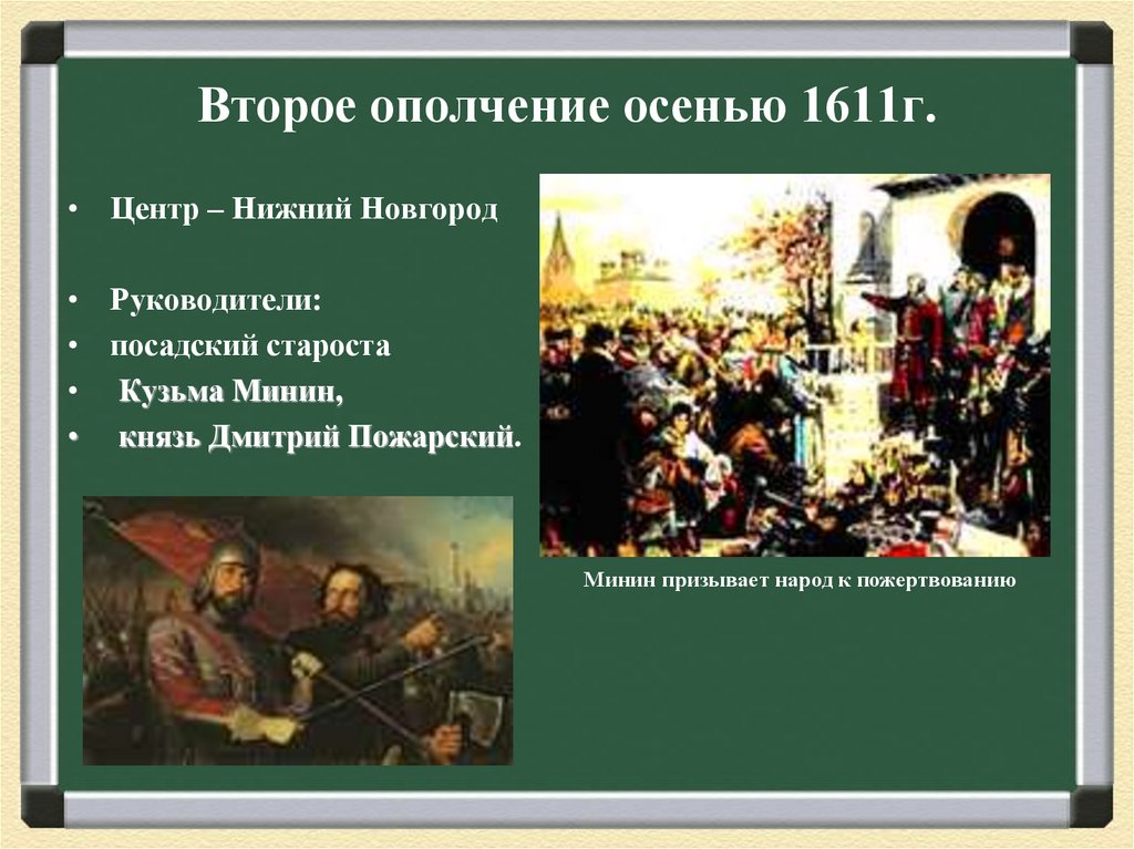 Второе ополчение осенью 1611г.