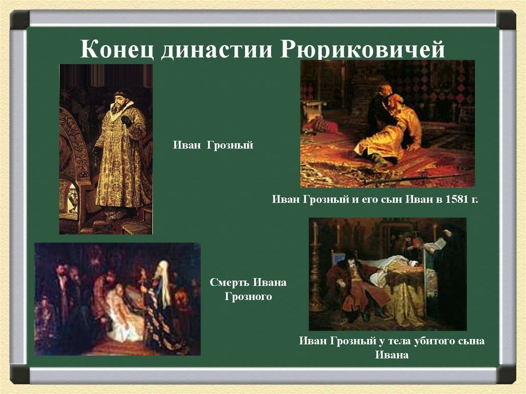 Конец династии Рюриковичей