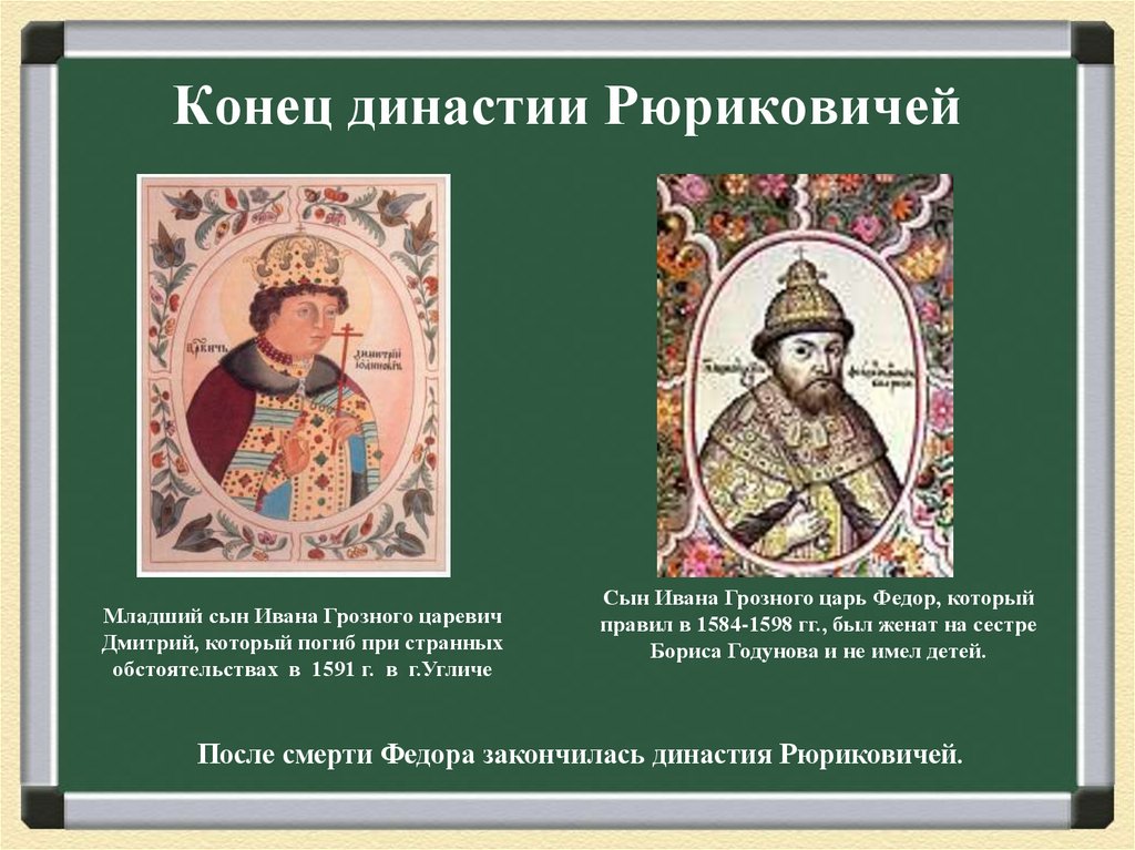 Конец династии Рюриковичей