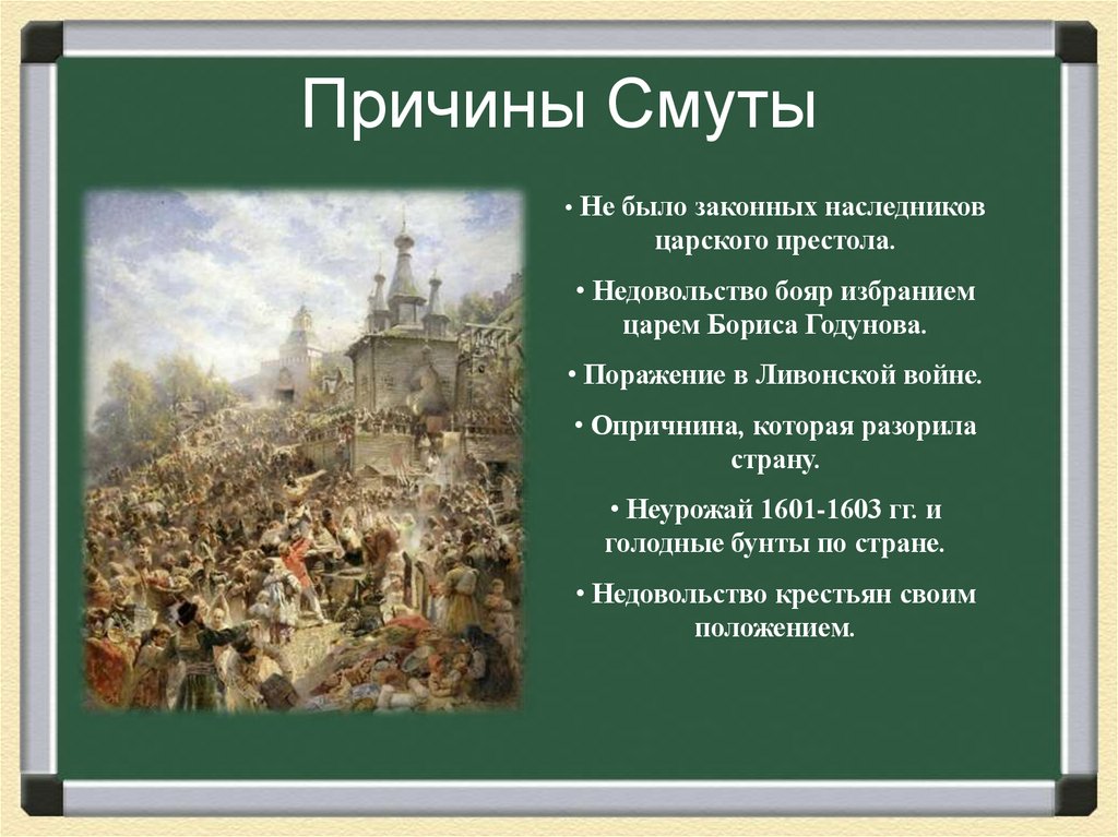 Причины Смуты
