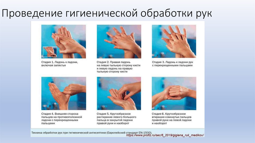 Проведение гигиенической обработки рук