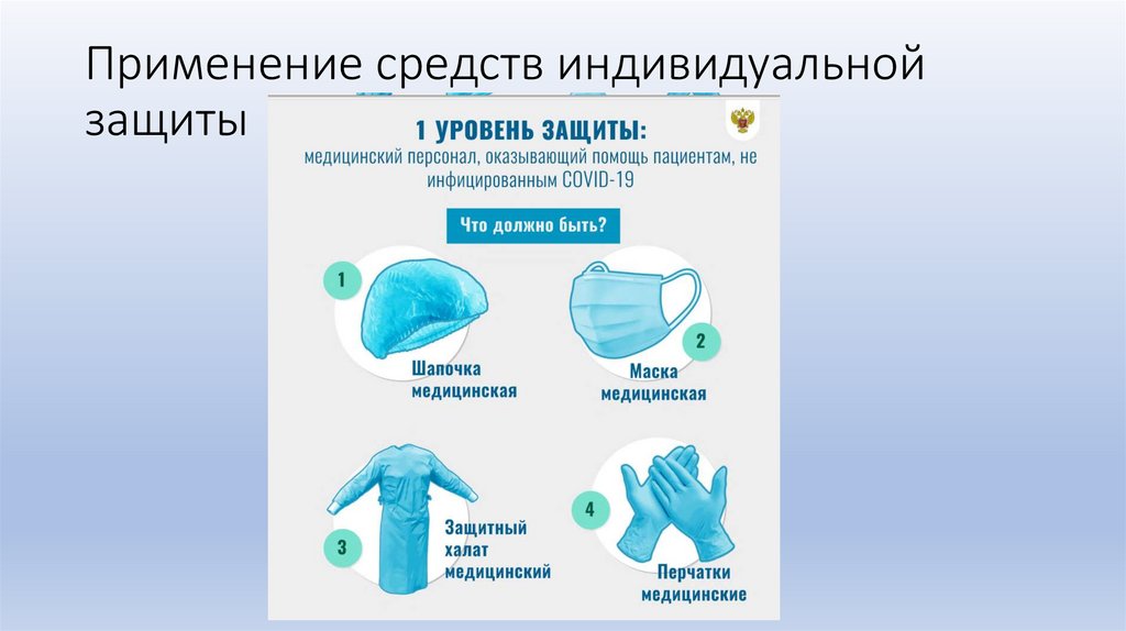 Применение средств индивидуальной защиты