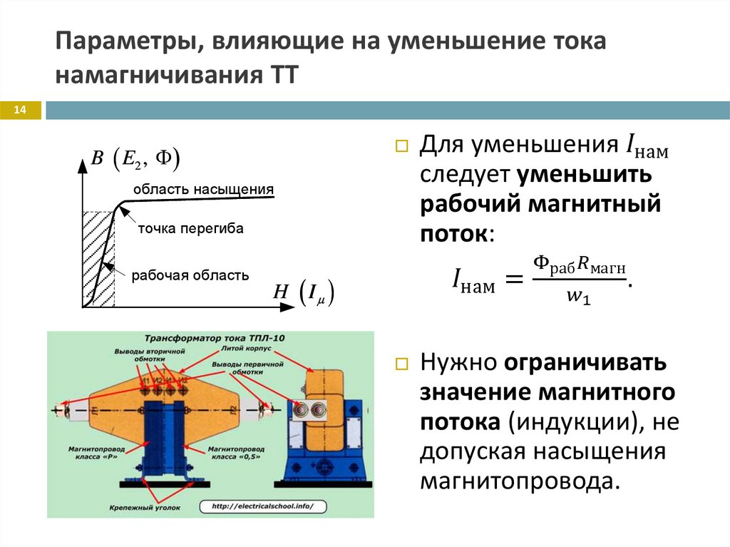 Параметры, влияющие на уменьшение тока намагничивания ТТ