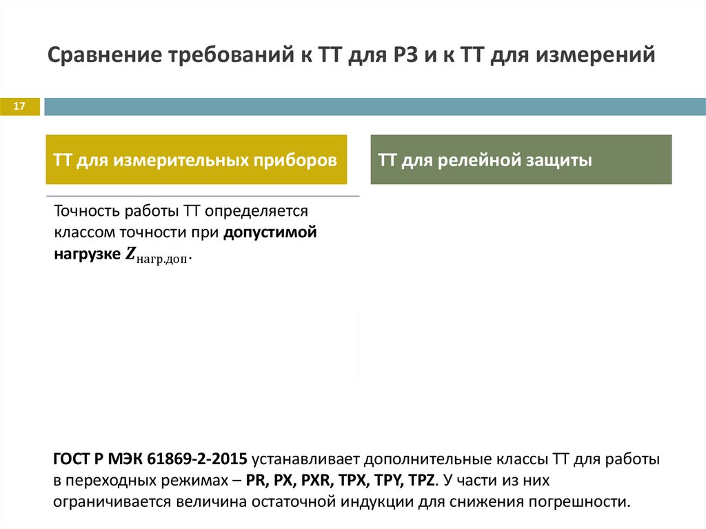 Сравнение требований к ТТ для РЗ и к ТТ для измерений
