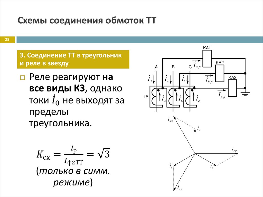 Схемы соединения обмоток ТТ