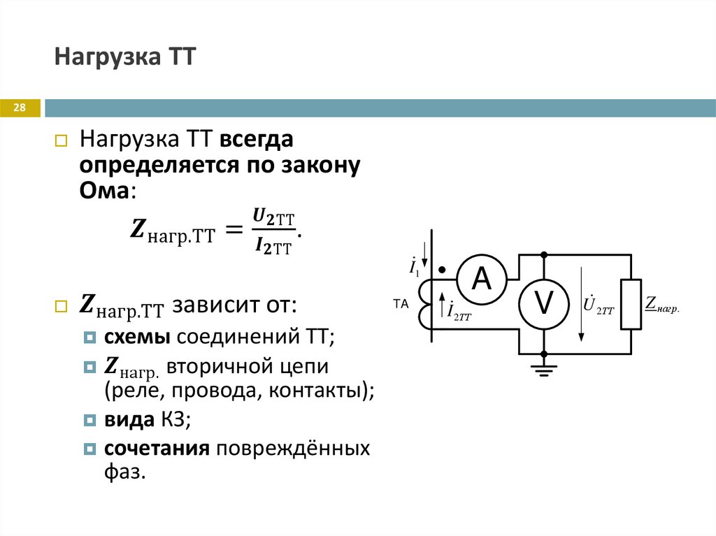 Нагрузка ТТ