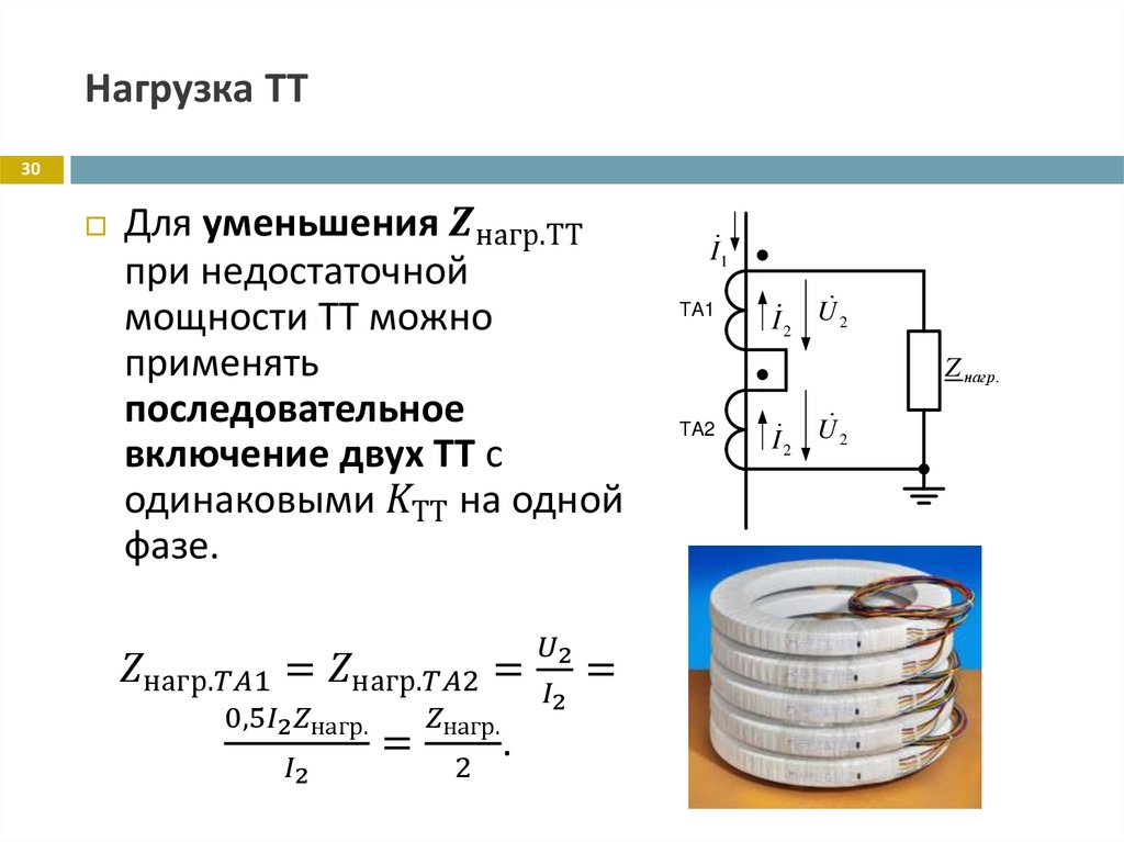 Нагрузка ТТ