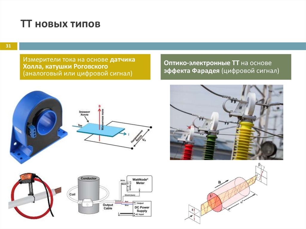 ТТ новых типов