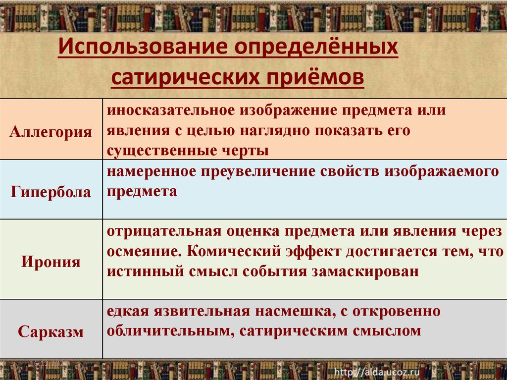 Использование определённых сатирических приёмов