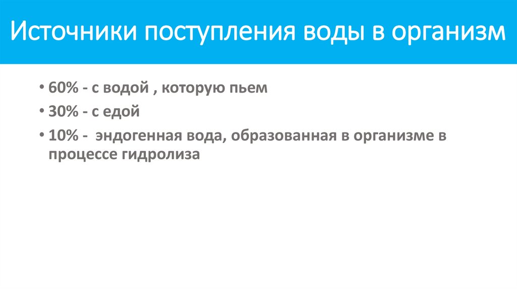 Источники поступления воды в организм