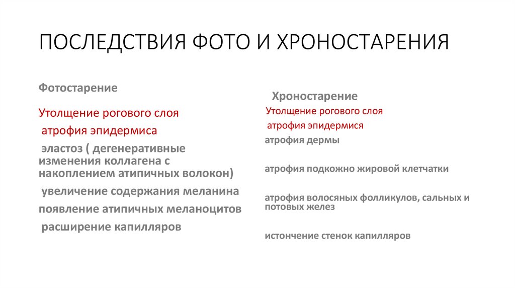 ПОСЛЕДСТВИЯ ФОТО И ХРОНОСТАРЕНИЯ