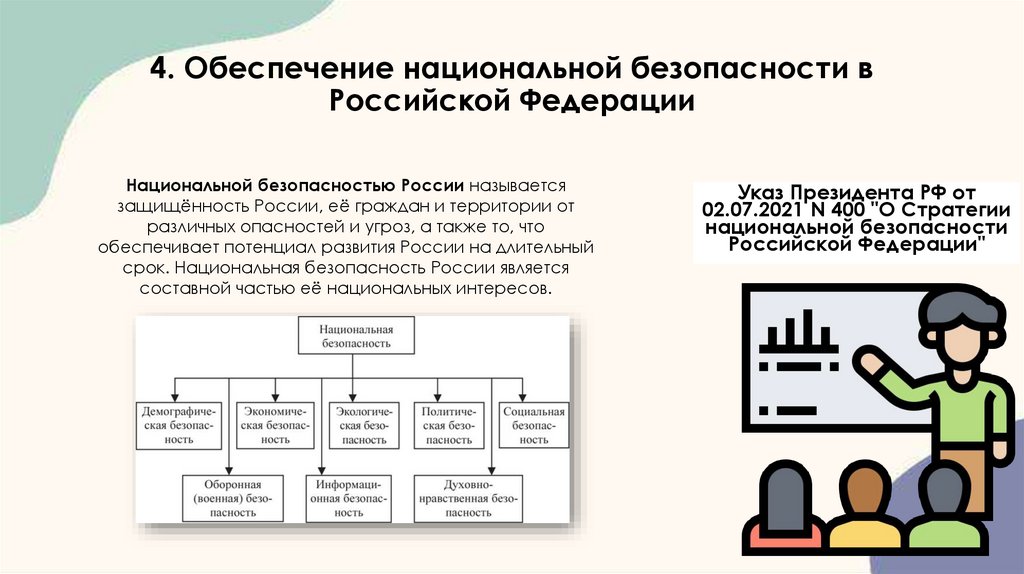 4. Обеспечение национальной безопасности в Российской Федерации