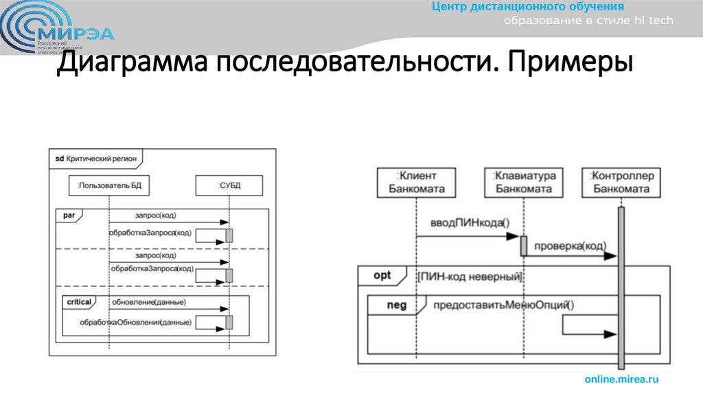 Диаграмма последовательности. Примеры