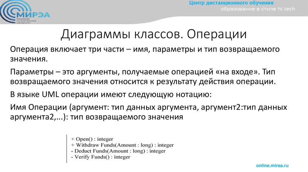 Диаграммы классов. Операции