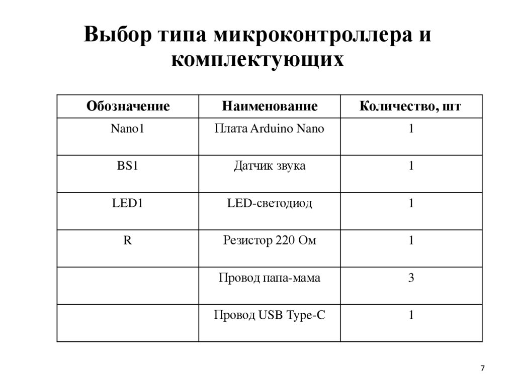 Выбор типа микроконтроллера и комплектующих