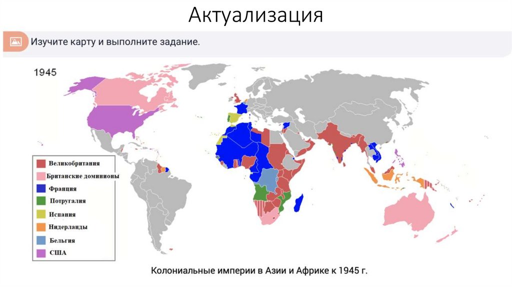 Актуализация