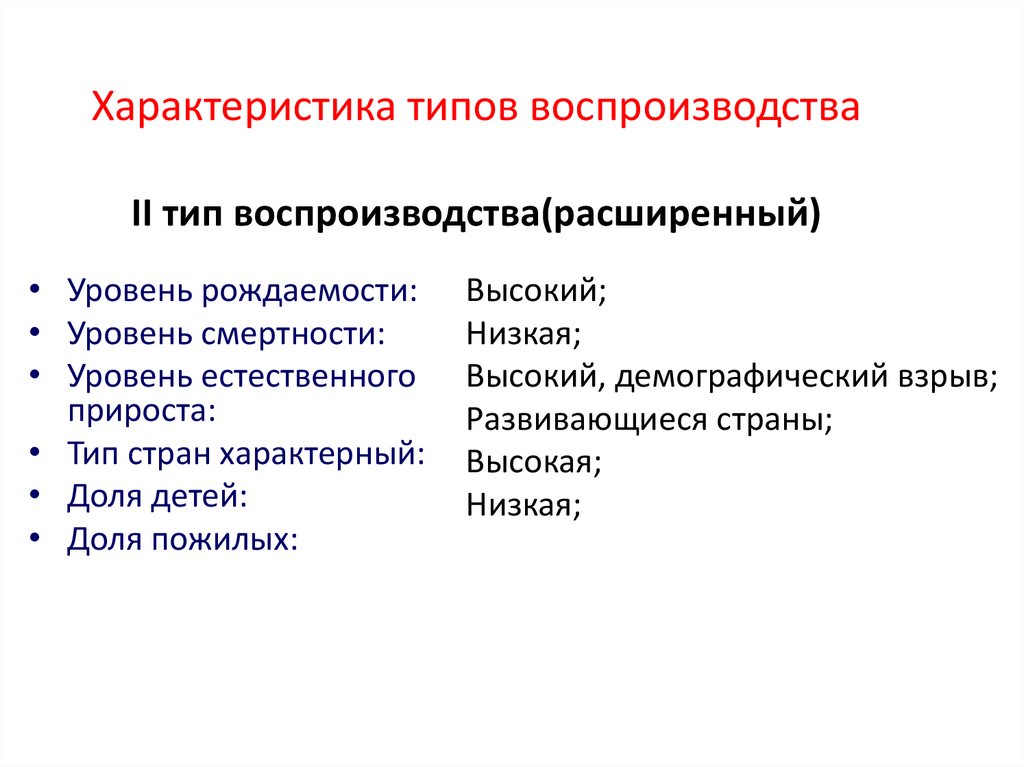 Характеристика типов воспроизводства II тип воспроизводства(расширенный)