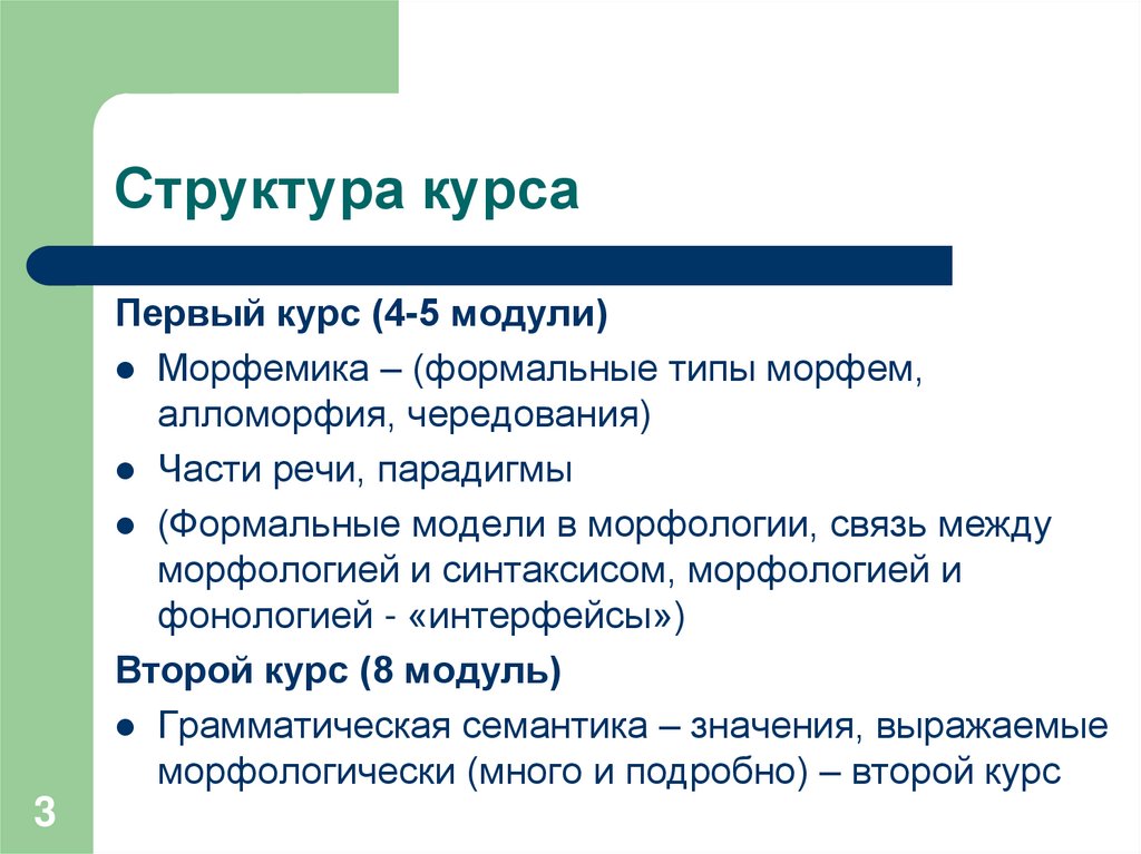 Структура курса