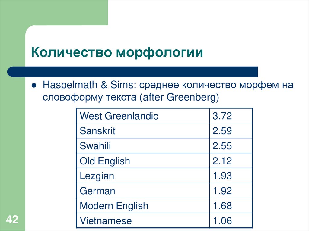 Содержание