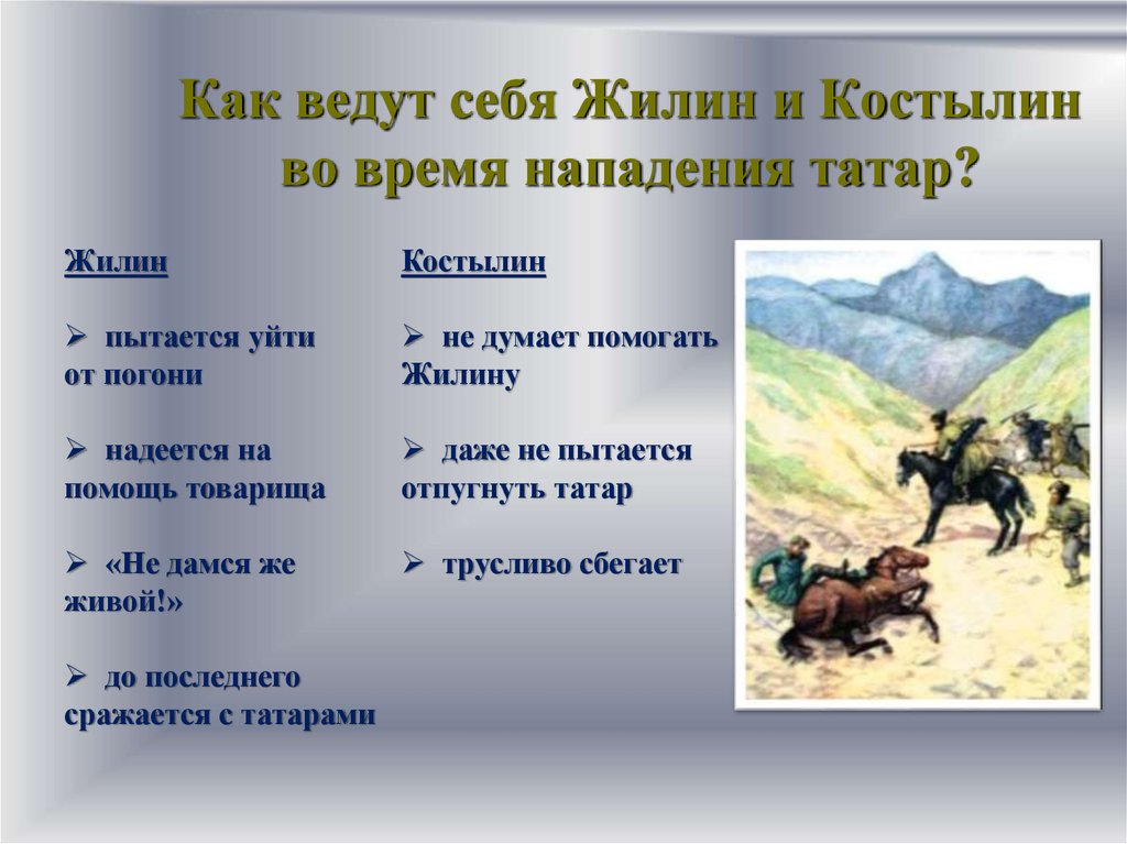 Как ведут себя Жилин и Костылин во время нападения татар?