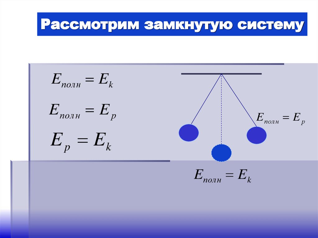 Рассмотрим замкнутую систему