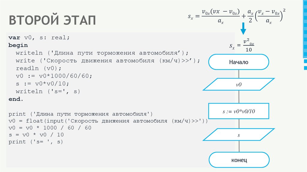 ВТОРОЙ ЭТАП
