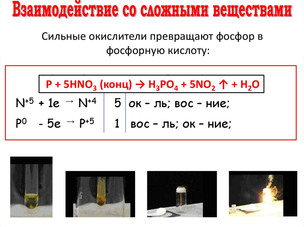 Химические свойства.