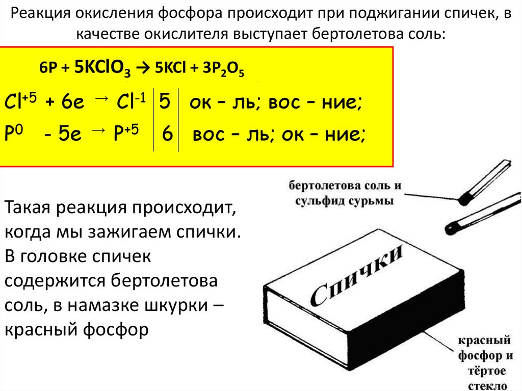 Как восстановитель