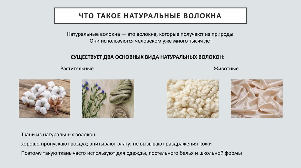 Что такое натуральные волокна