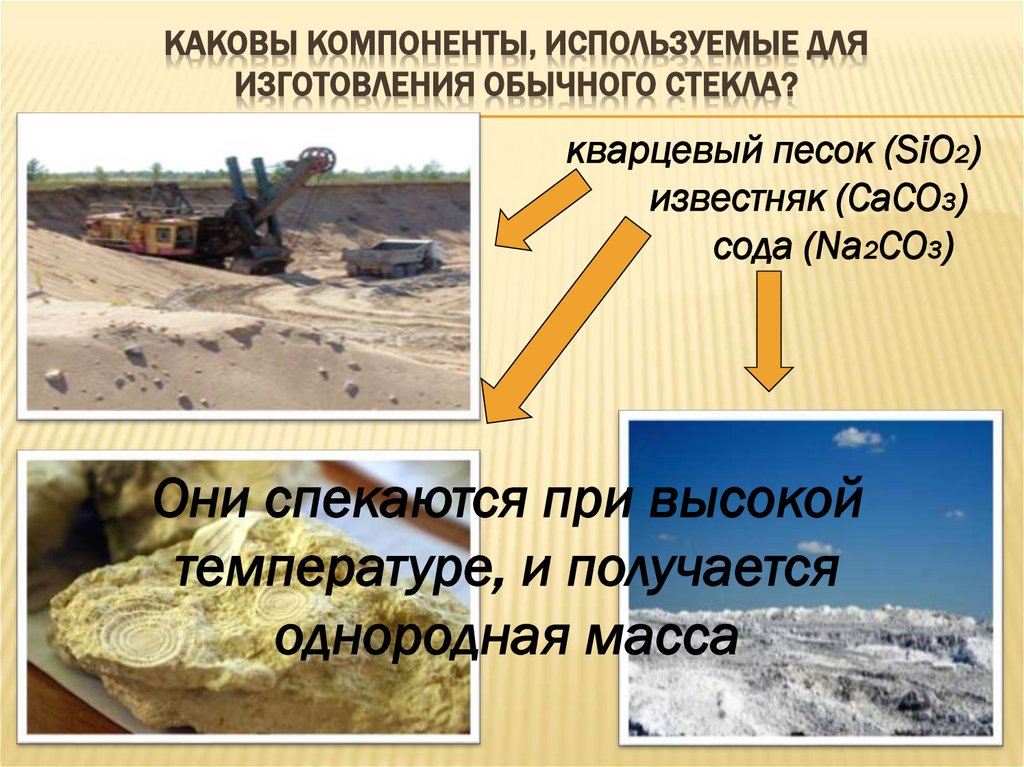 Каковы компоненты, используемые для изготовления обычного стекла?