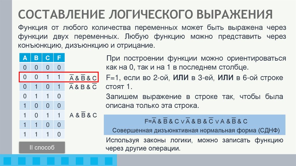 ЛОГИЧЕСКИЕ ФУНКЦИИ