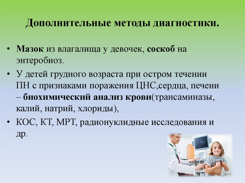 Дополнительные методы диагностики.