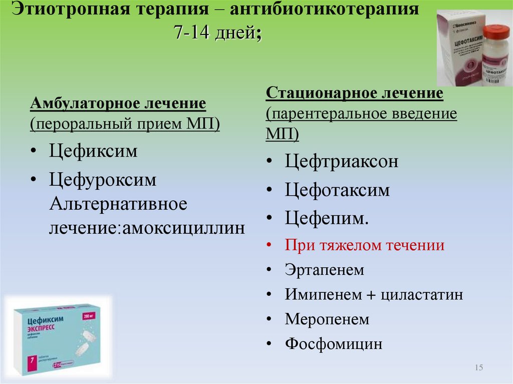 Этиотропная терапия – антибиотикотерапия 7-14 дней;