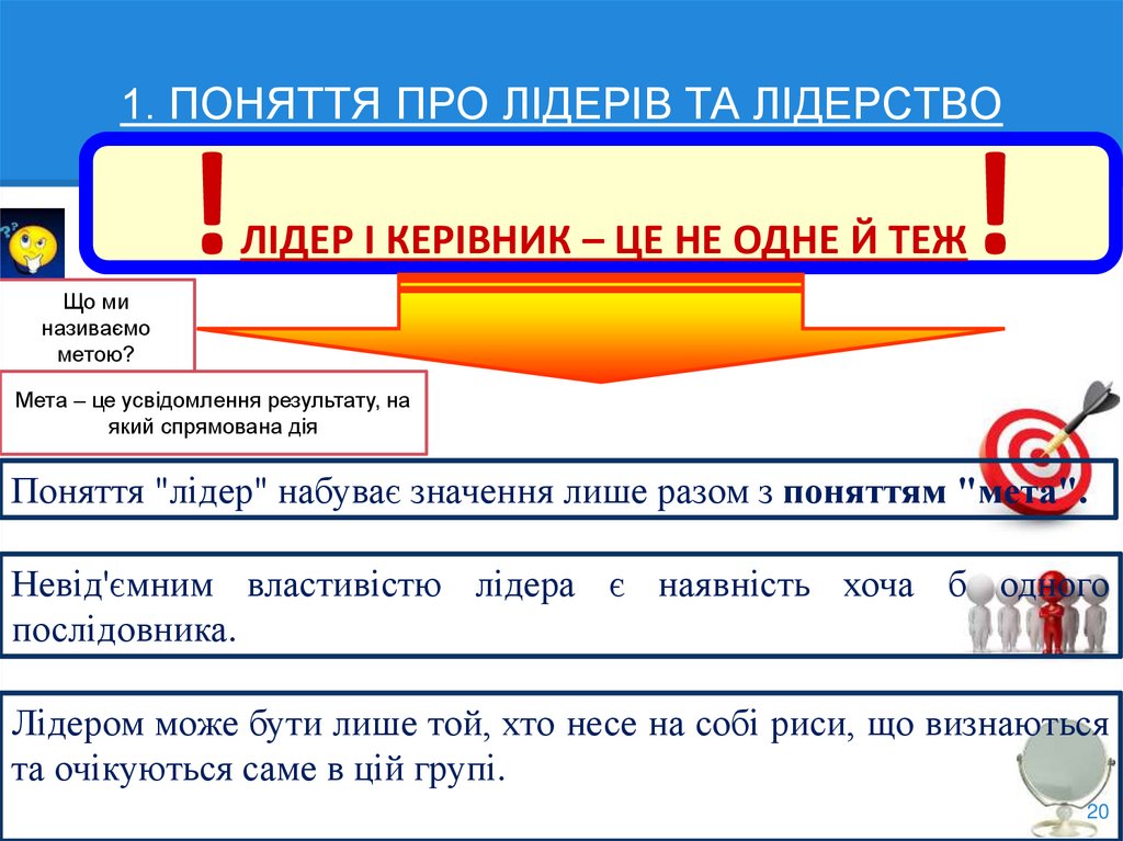 1. ПОНЯТТЯ ПРО ЛІДЕРІВ ТА ЛІДЕРСТВО