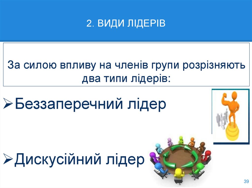 2. ВИДИ ЛІДЕРІВ