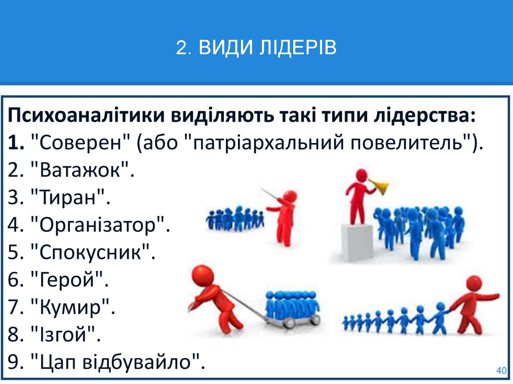 2. ВИДИ ЛІДЕРІВ