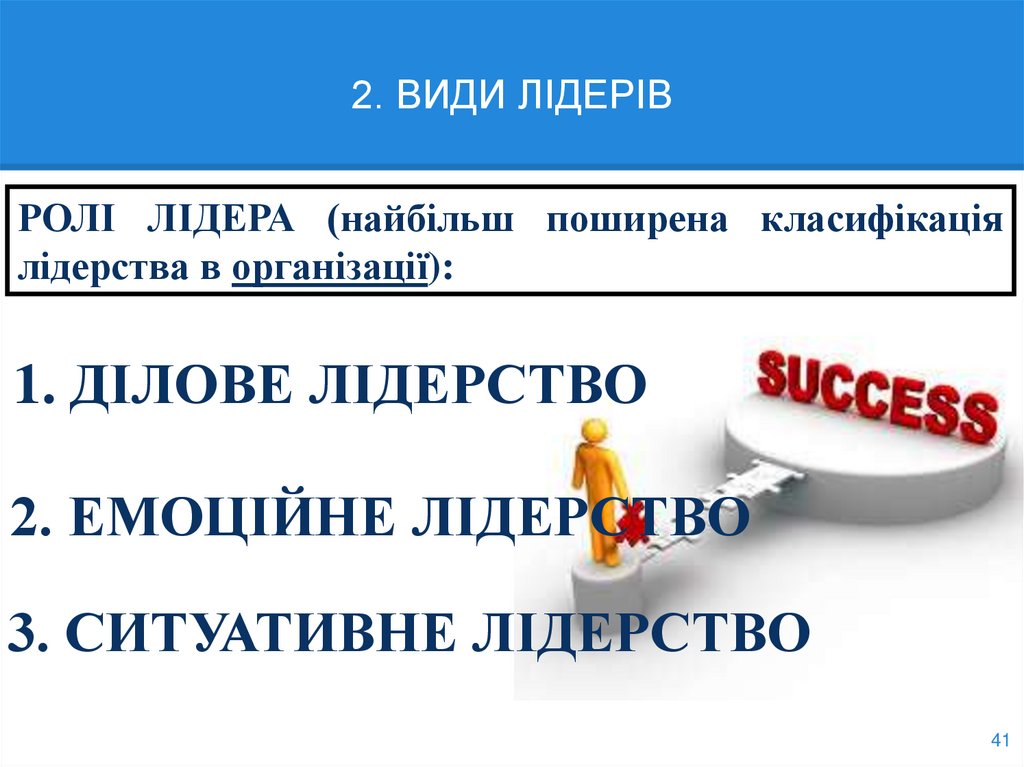 2. ВИДИ ЛІДЕРІВ