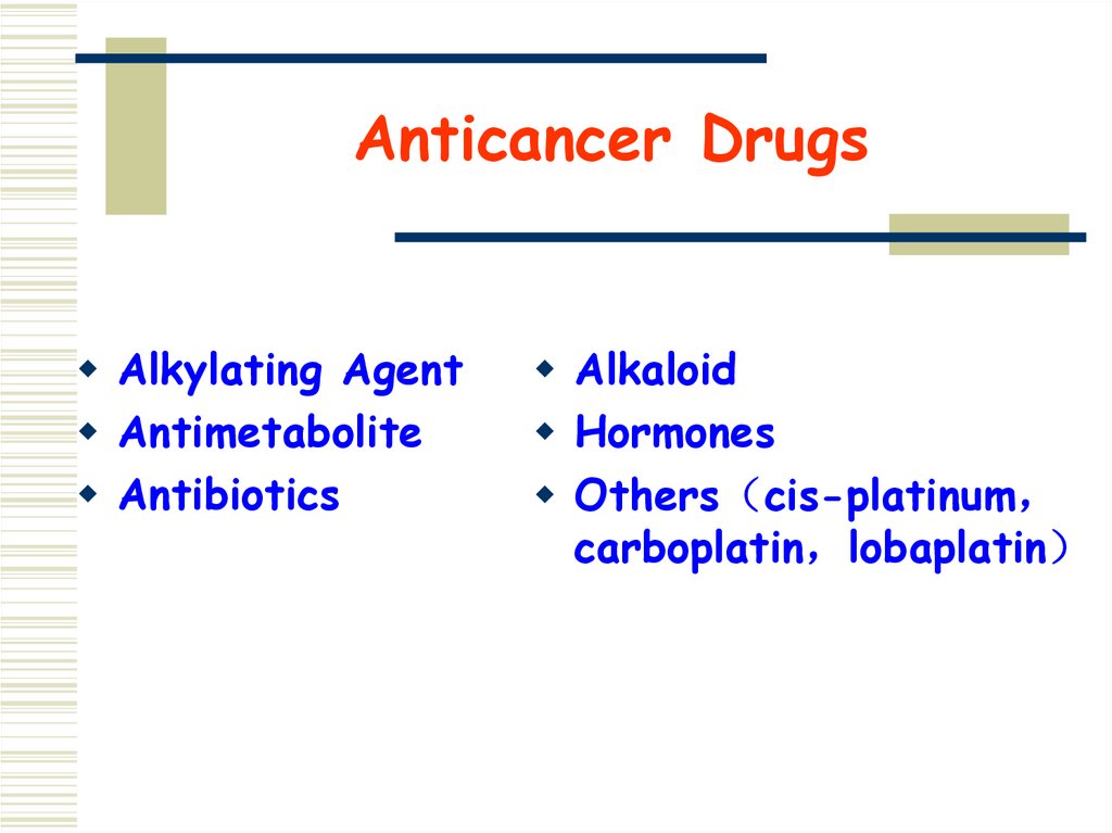 Anticancer Drugs