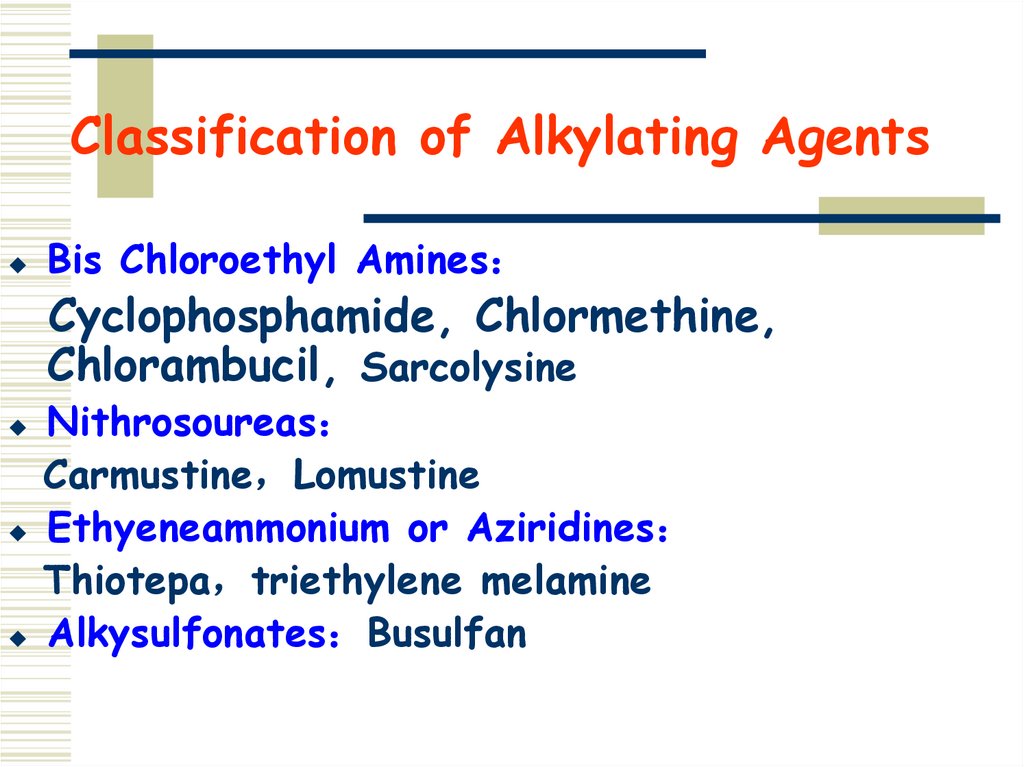 Classification of Alkylating Agents