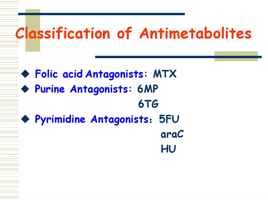 Classification of Antimetabolites