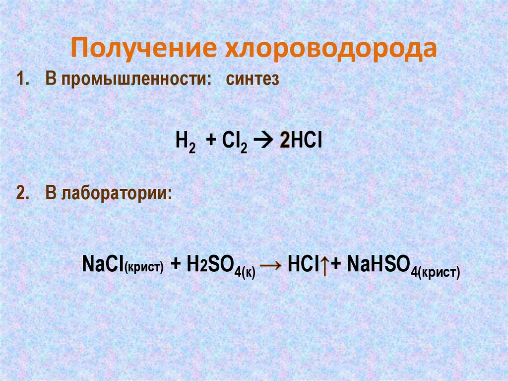 Получение хлороводорода