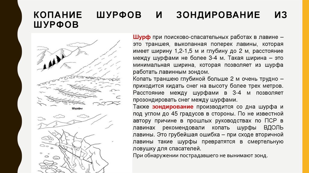 копание шурфов и зондирование из шурфов
