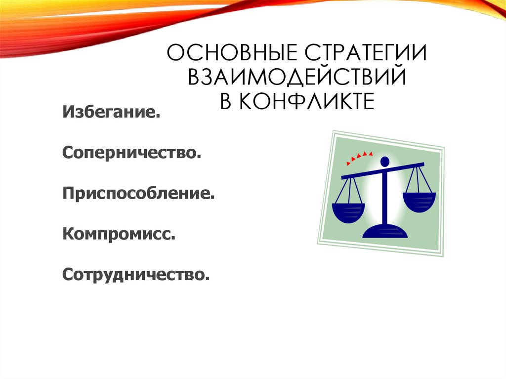 Основные стратегии взаимодействий в конфликте