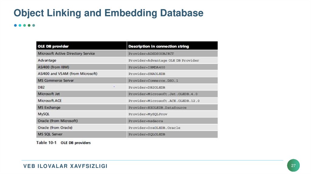 Object Linking and Embedding Database