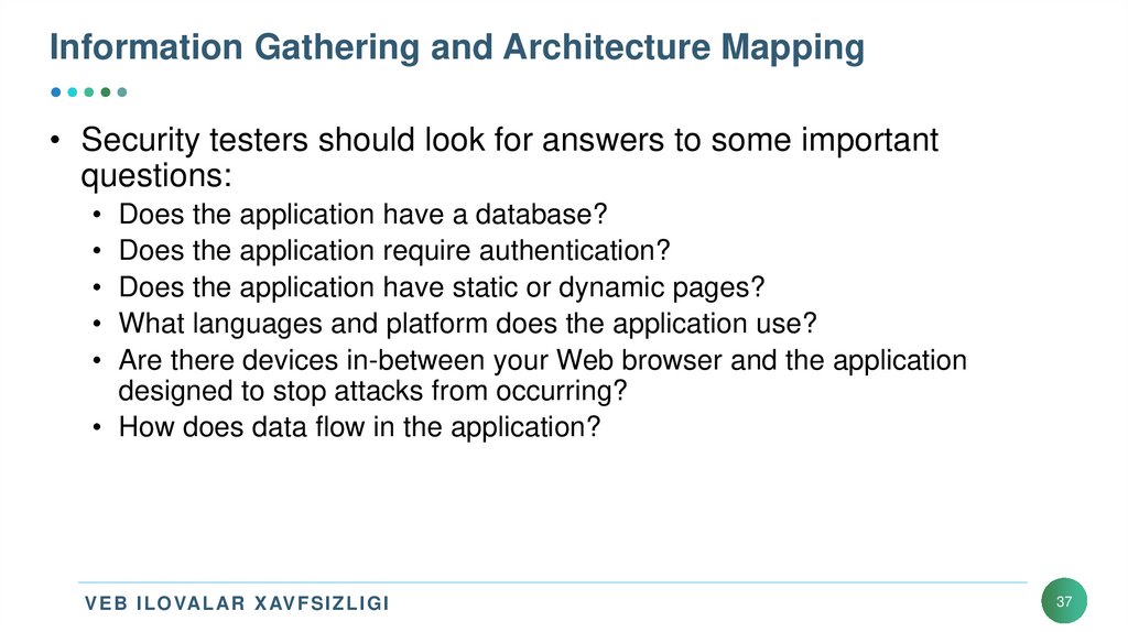 Information Gathering and Architecture Mapping