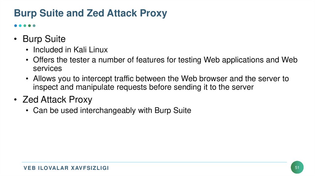 Burp Suite and Zed Attack Proxy